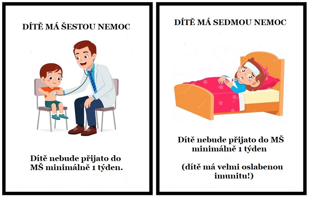 nemoci6